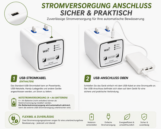 Smartes WiFi-Bewässerungssystem mit Pumpe – Automatische Pflanzenbewässerung für bis zu 20 Töpfe