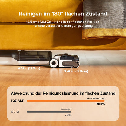 Roborock F25 ALT Nass- & Trockensauger – 20.000 Pa & 60 Min Laufzeit