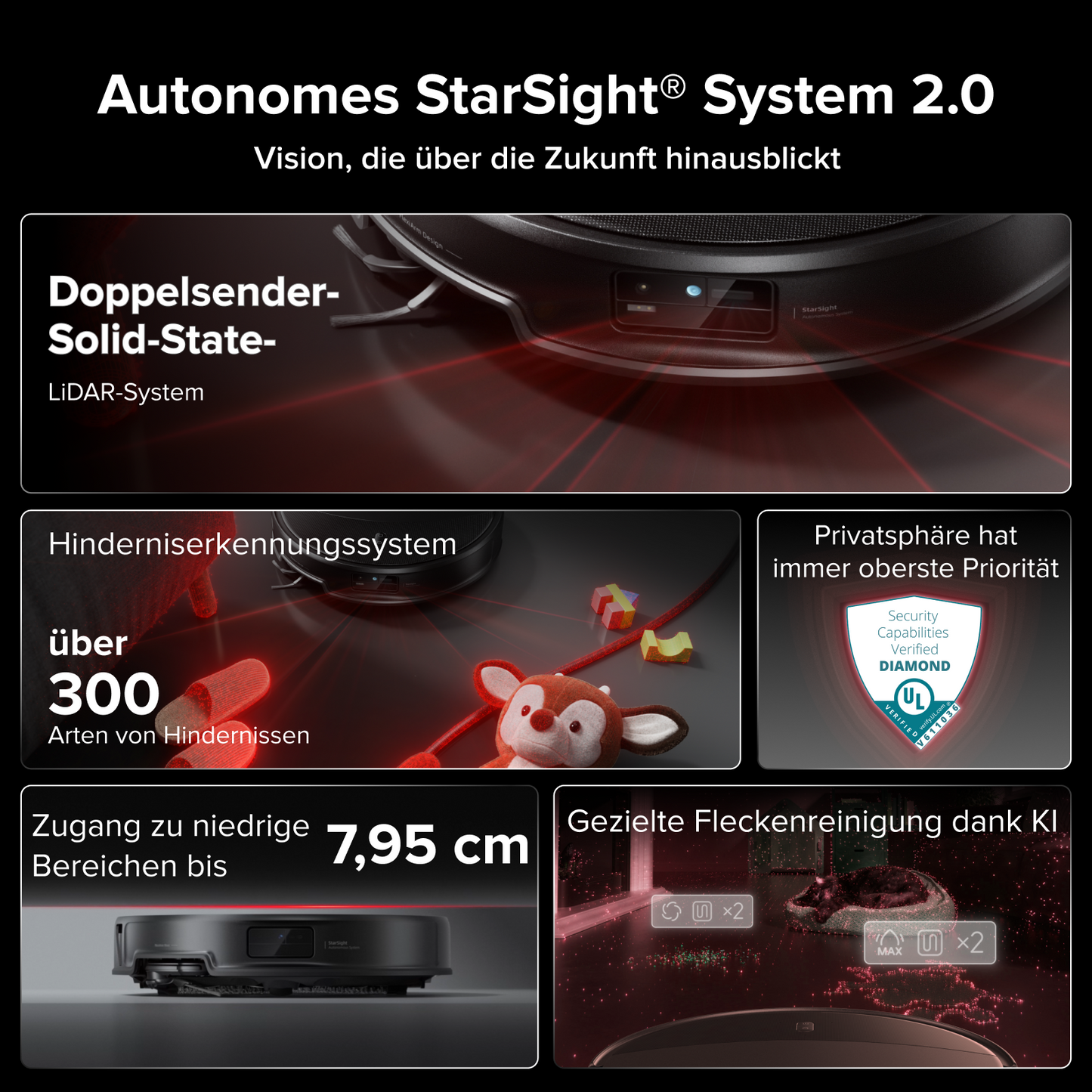 Roborock Saros 20 Saug- und Wischroboter mit besonders flachem Design für niedrige Möbel