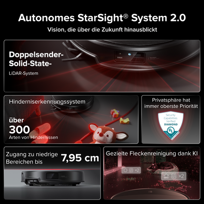 Roborock Saros 20 Saug- und Wischroboter – Darstellung der Überwindung anspruchsvoller Schwellen