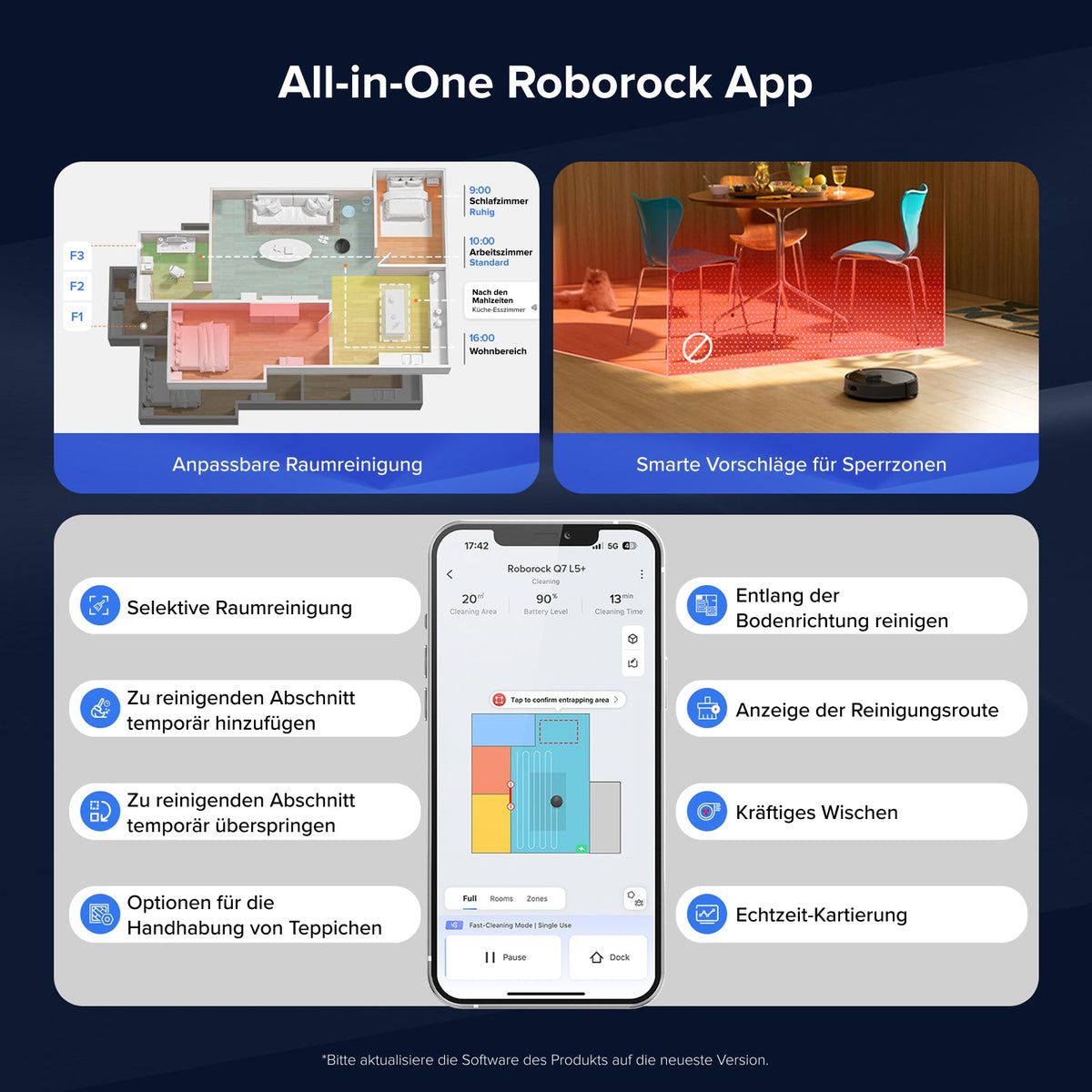 Roborock Q7 L5+ Set – Saug- & Wischroboter mit Absaugstation, 8.000 Pa + 2 Staubbeutel