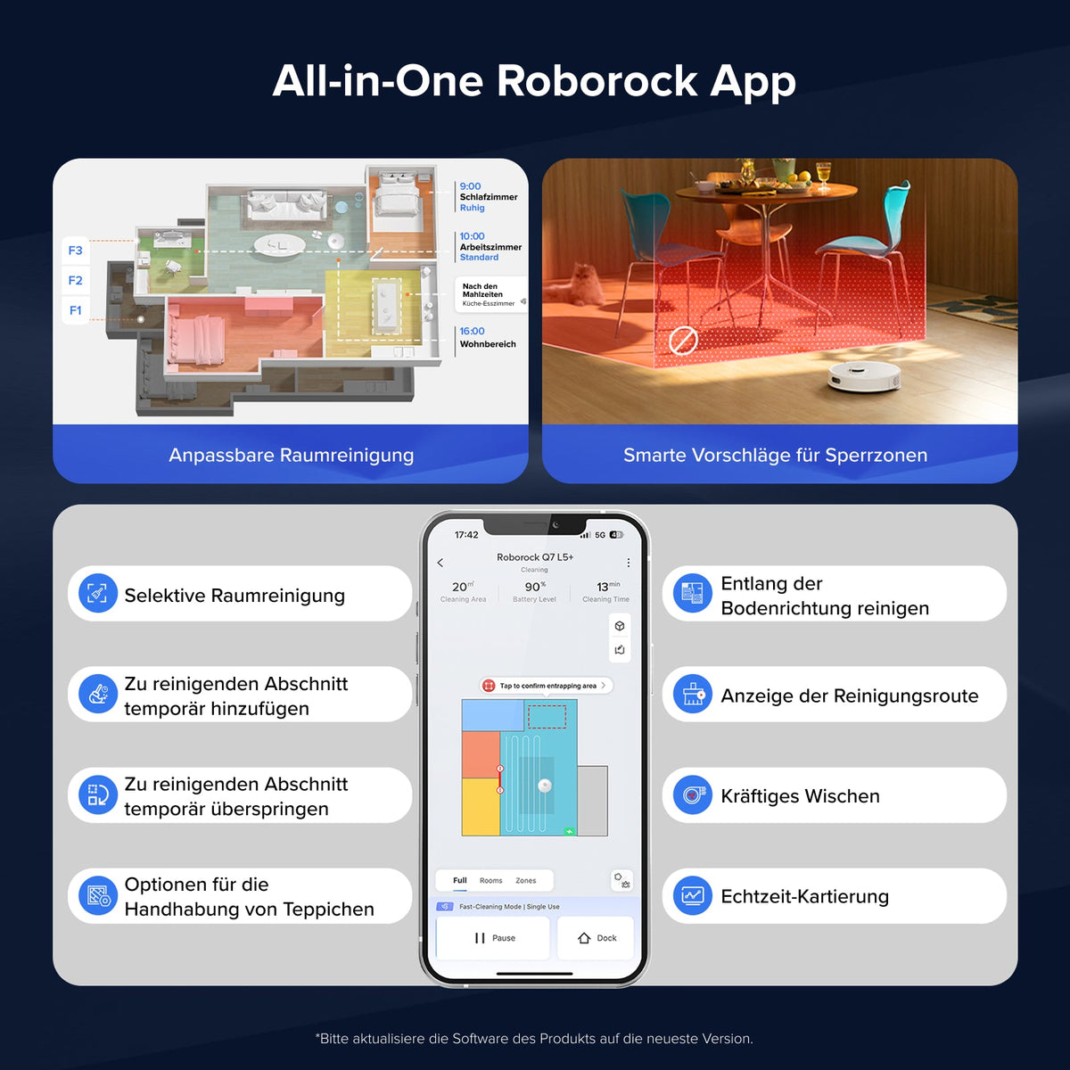 Roborock Q7 L5+ Set – Saug- & Wischroboter mit Absaugstation, 8.000 Pa + 2 Staubbeutel