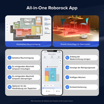 Roborock Q7 L5+ Set – Saug- & Wischroboter mit Absaugstation, 8.000 Pa + 2 Staubbeutel