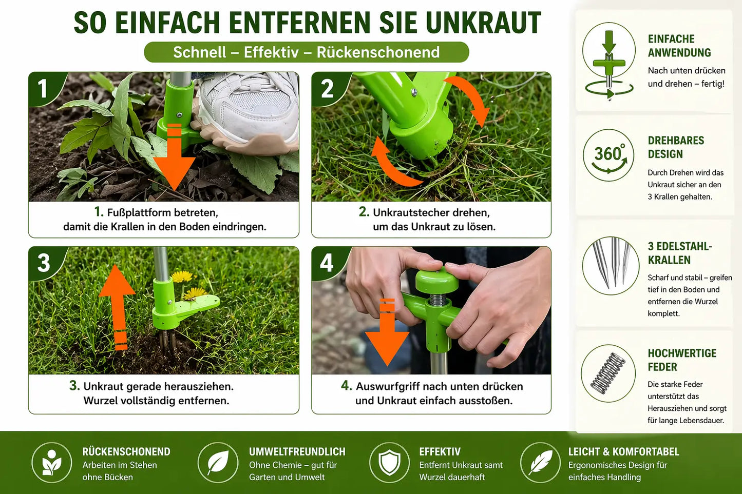 Ergonomischer Unkrautentferner mit langem Stiel – Unkraut dauerhaft ohne Bücken & ohne Chemie entfernen